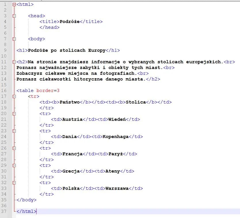 Jak dopasować tło do strony HTML: 5 prostych kroków dla początkujących
