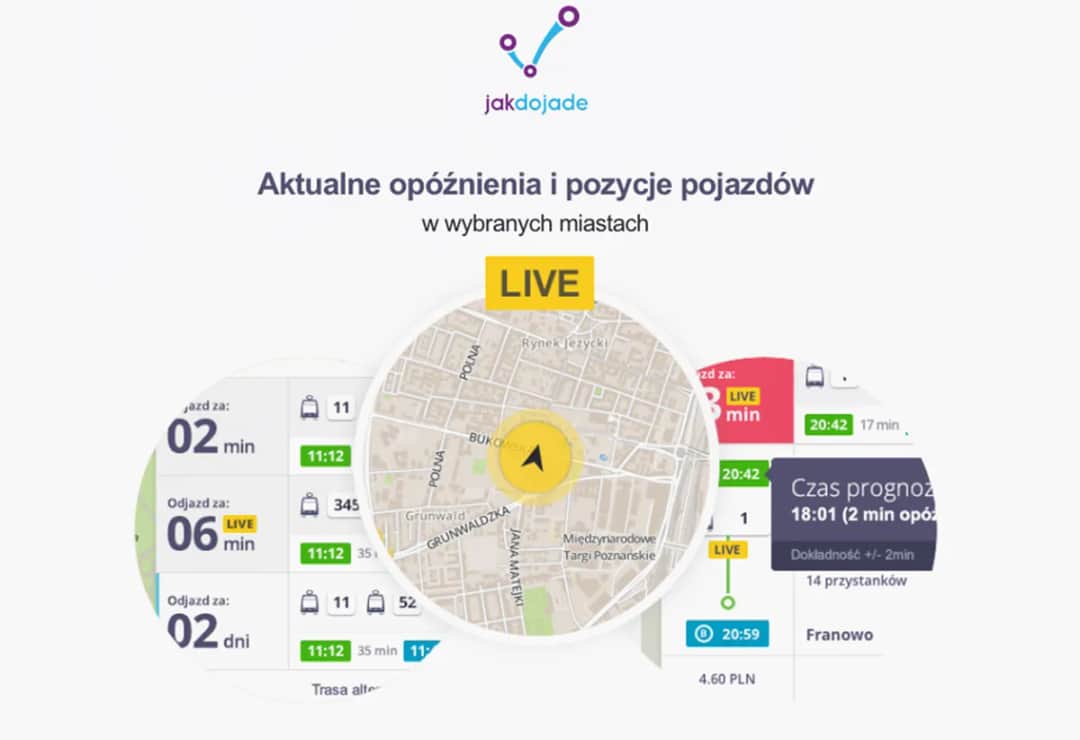 Najlepsza aplikacja do śledzenia autobusów w Krakowie - porównanie