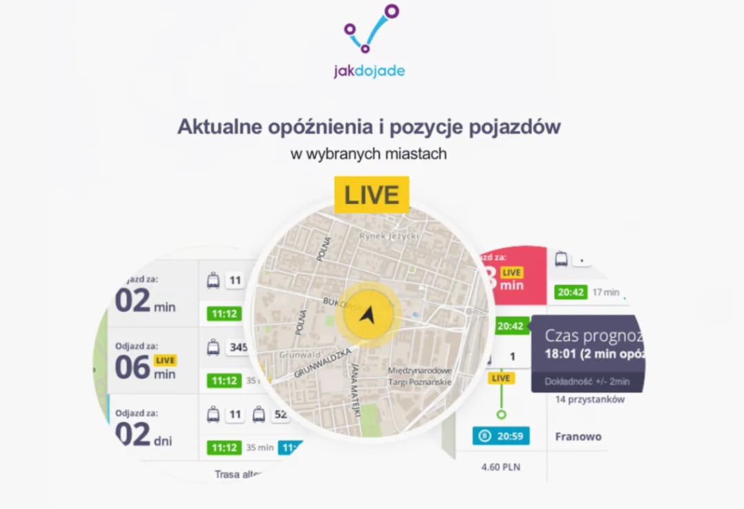 Najlepsza aplikacja do śledzenia autobusów w Krakowie - porównanie