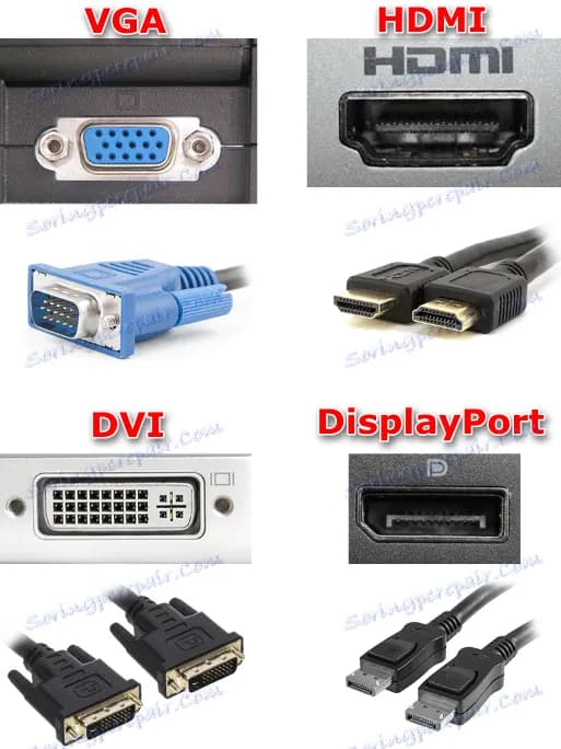 Jak podłączyć monitor do laptopa przez USB-C - prosta instrukcja
