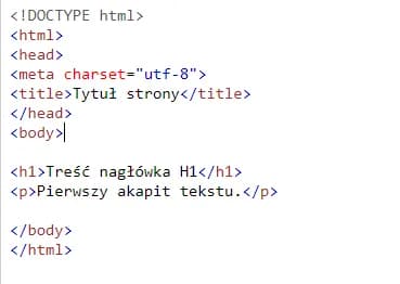 Jak wejść w HTML strony: Prosty sposób na podgląd kodu źródłowego